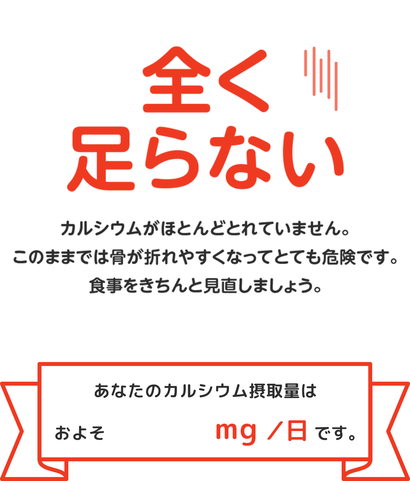0～7点 カルシウム摂取量が全く足りていません。