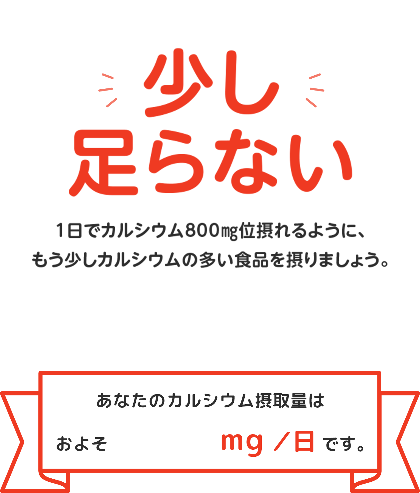 16～19点 カルシウム摂取量が少し足りていません。