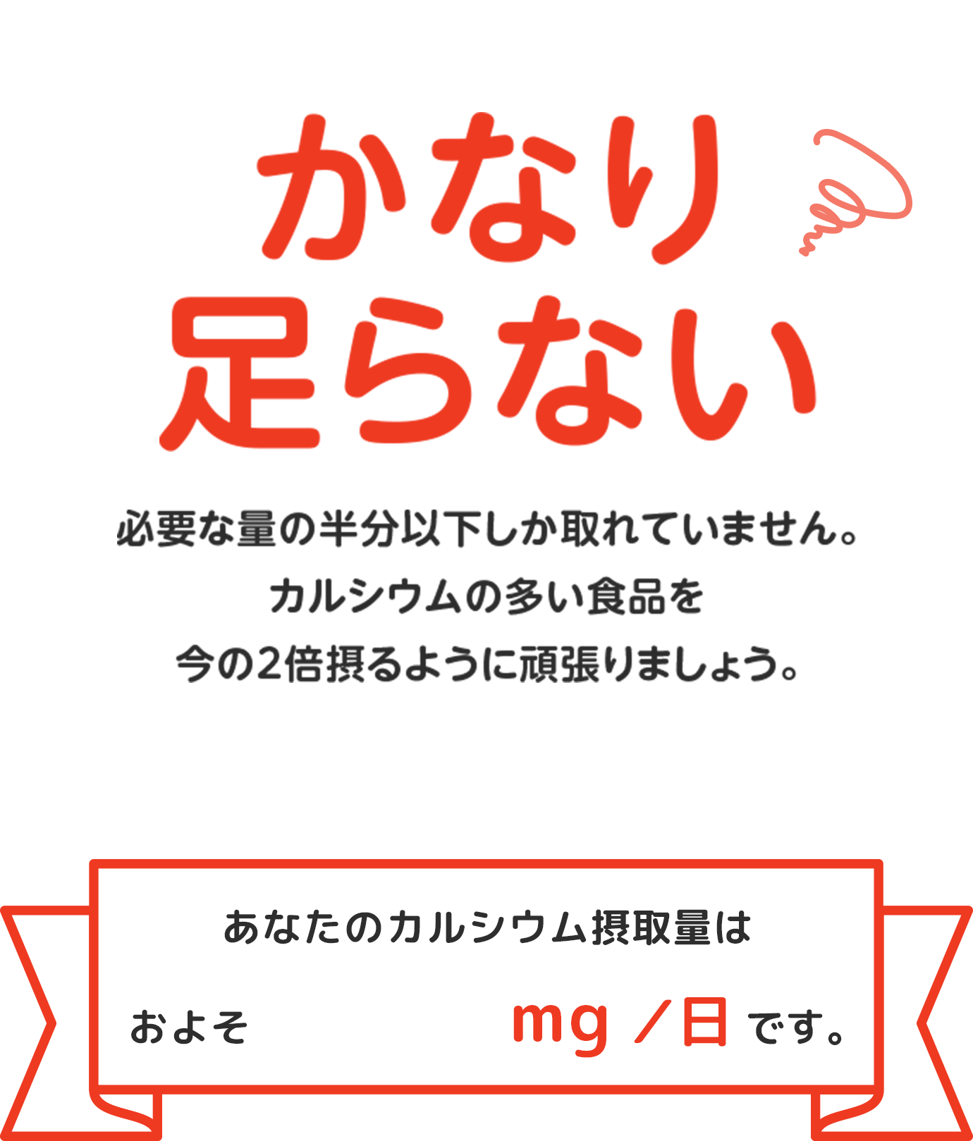 8～10点 カルシウム摂取量がかなり足りていません。