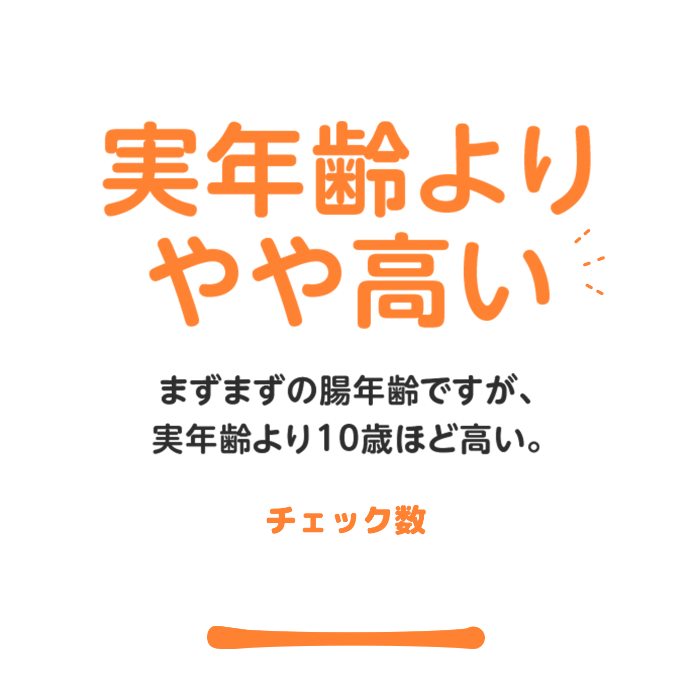5～9個 まずまずの腸年齢だが、実年齢より10歳ほど高い。