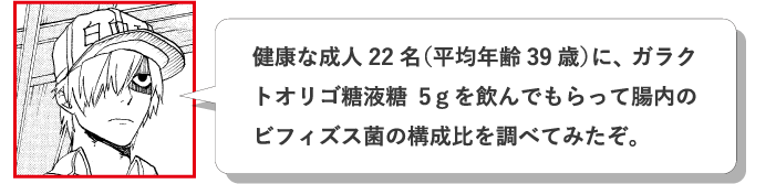 健康な成人22名（平均年齢39歳）に、ガラクトオリゴ糖液糖5ｇを飲んでもらって腸内のビフィズス菌の構成比を調べてみたぞ。