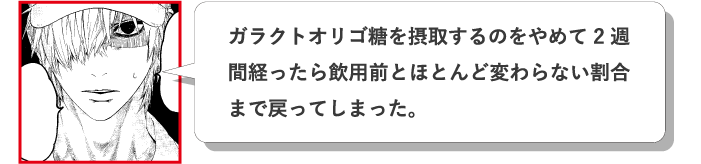 ガラクトオリゴ糖を摂取するのをやめて2週間経ったら飲用前とほとんど変わらない割合まで戻ってしまった。