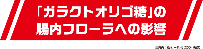 「ガラクトオリゴ糖」の腸内フローラへの影響 出典先：松本 一政 他（2004）改変