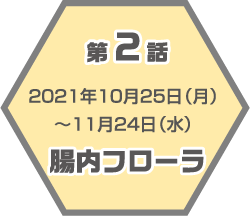 第2話 2021年10月25日（月）～11月24日（水） 腸内フローラ